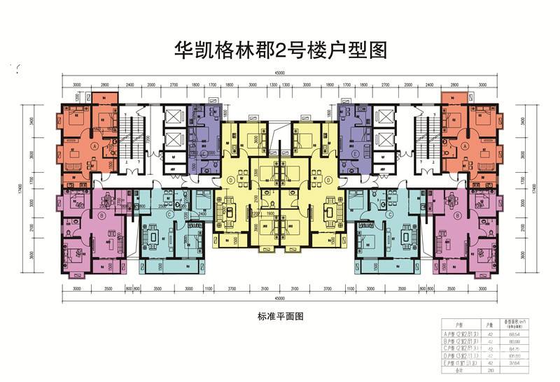 华凯格林郡规划图